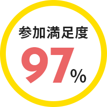 参加満足度97%